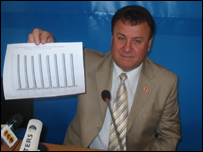 Vot referendum