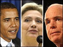 انتخابات ریاست جمهوری ایالات متحده آمریکا