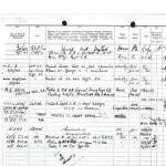 Dates courtesy of my Army Records