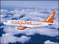 Easyjet uçağı