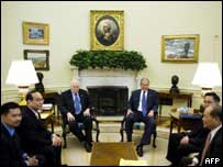 Cuộc gặp trong Phòng bầu dục