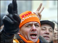 Ukraynalı muhalifler