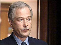 Boris Grizlov