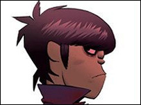 Murdoc