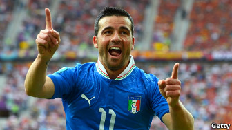 Di Natale 