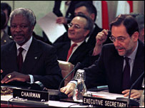 欧盟与联合国领导人