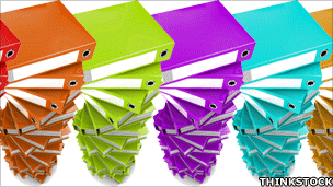 Too much information