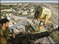 غزہ کا بلندی سے منظر