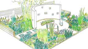 A Sound Garden by the Trentham Estate