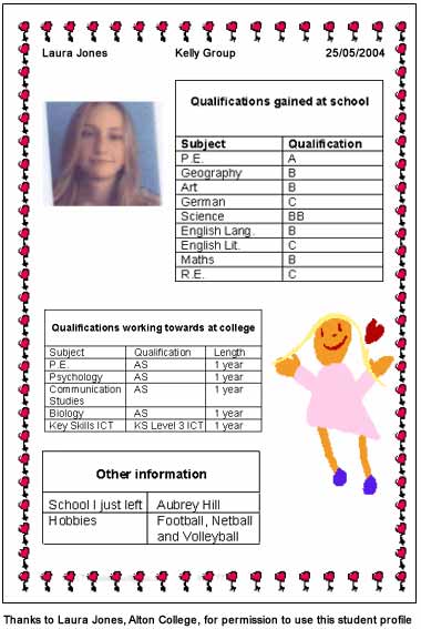 Student Profile