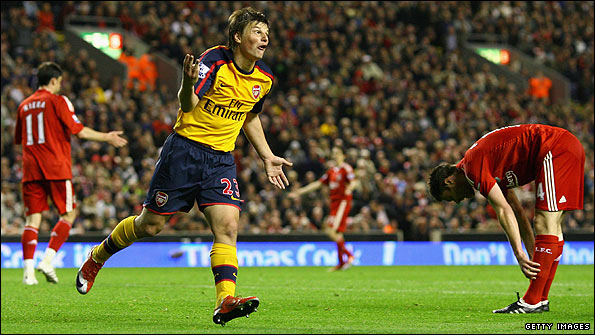 Andriy Arshavin