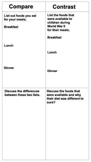 Discussion sheet