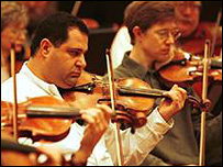 Orchestr