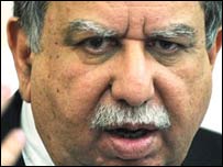 شوکت ترین