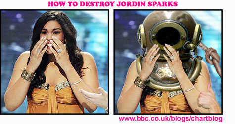 How To Destroy Jordin Sparks