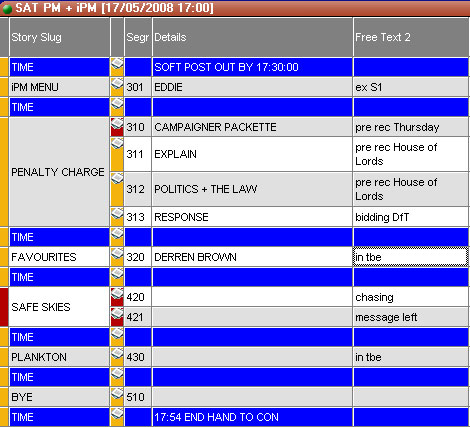 Ruuning Order for May 17th
