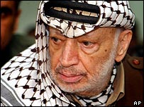 Filistin lideri Yaser Arafat