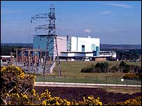 جوہری پلانٹ