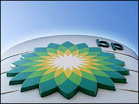 BP logosu