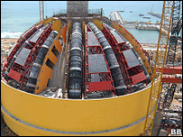 Koodamkulam nuclear power plant