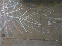 Chewing gum constellation