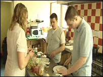 Young people with learning disabilities in their new accommodation