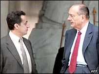 Fransa Cumhurbaşkanı Jacques Chirac