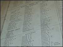 The names of missing Royal Irish Rifles soldiers on the Menin Gate