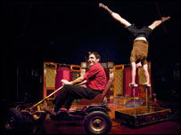 Circo De La Sombra
