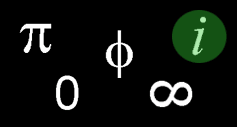 5 Numbers: The Imaginary Number