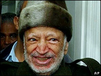 Yaser Arafat