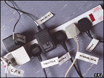 प्लग-इन्स