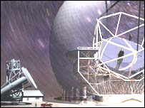 Comparação com o telescópio Hale