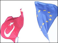 Vlajka Turecka a Evropské unie