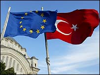 AB ve Türkiye bayrakları