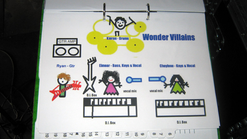The Wonder Villains stage plan