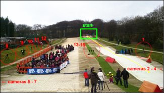 The camera set up on the dry ski slope