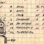 A diagram of the radio.