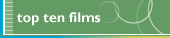 Movies Top 10