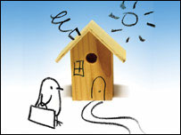 Nest box