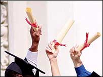 Students waving degrees