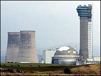 औद्योगिक इकाई