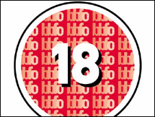 Film age restriction