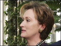 हॉलीवुड की अभिनेत्री 