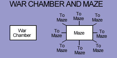 Map of War Chamber and Maze