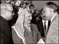 آصف جیلانی، یاسر عرفات اور واجد شمس الحسن