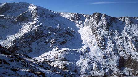 Nant Peris