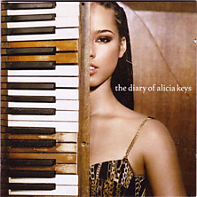 Review of The Diary of Alicia Keys