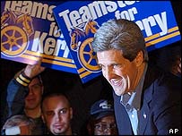 John Kerry