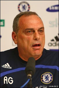 Avram Grant